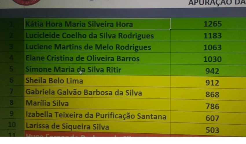 32a573ba-77bb-49db-927d-2920e177f7a1
